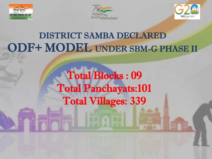 Samba district has officially been declared an Open Defecation Free Plus (ODF+) model under the Swachh Bharat Mission – Gramin Phase II.