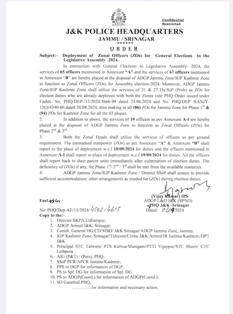 Deployment of zonal officers for general elections to the legislative assembly 2024