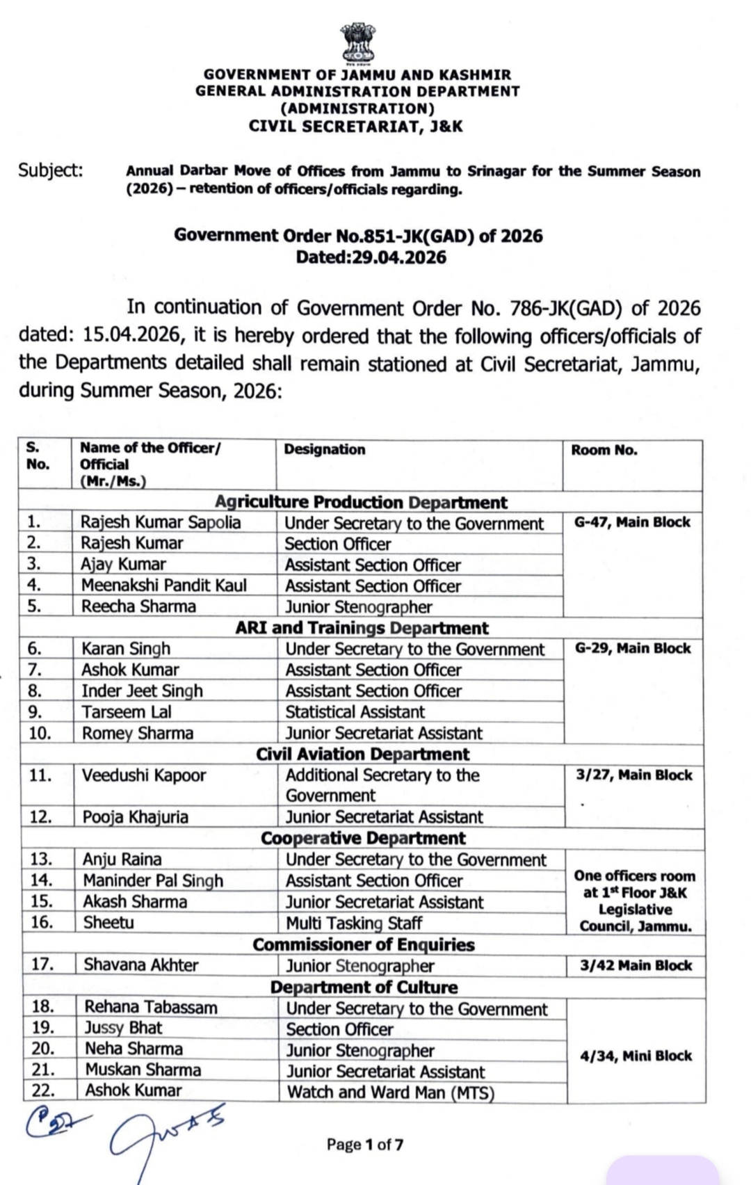 Annual Darbar Move of Offices from Jammu to Srinagar for the Summer Season (2026) – retention of officers/officials regarding